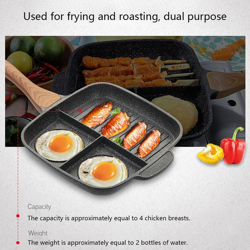 Non-Stick Frying Pan – Multi-Function Steak & Omelette Pan for Induction, Gas, Electric & Ceramic Stoves