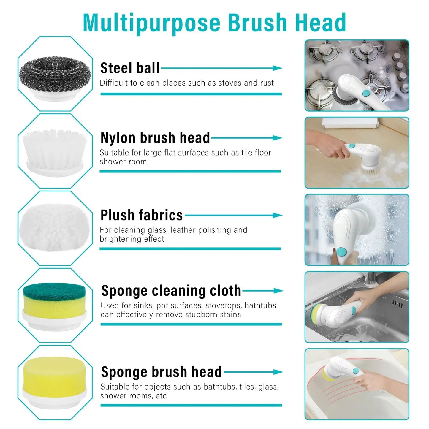 Multifunctional Electric Handheld Scrubber – Cordless Dishwashing & Cleaning Brush with 5 Replaceable Heads for Kitchen, Bathroom & Tiles